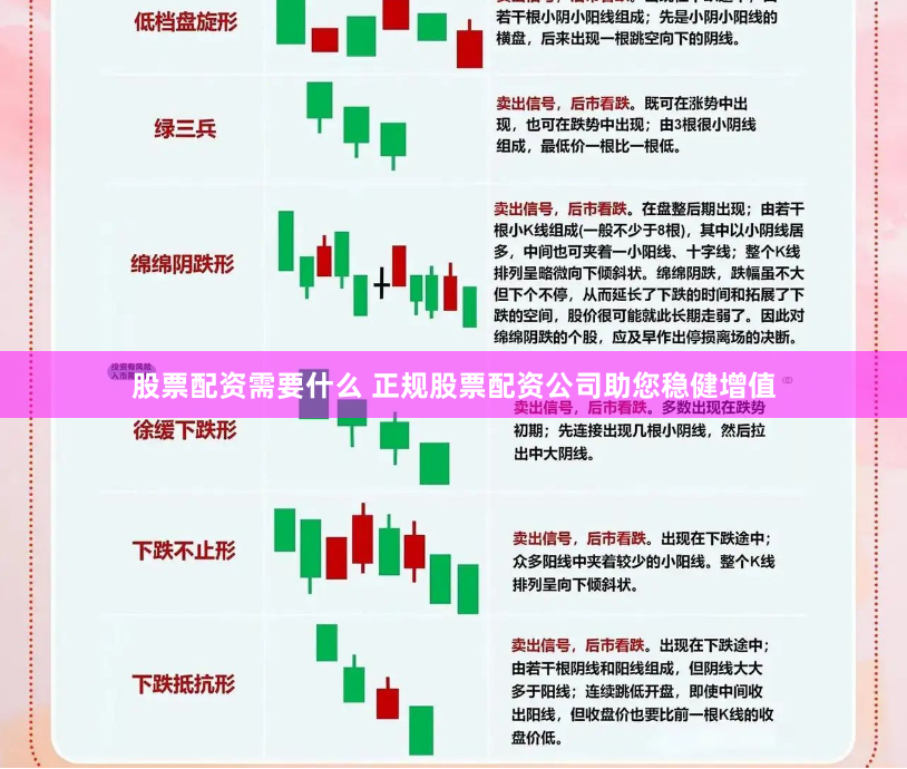 股票配资需要什么 正规股票配资公司助您稳健增值