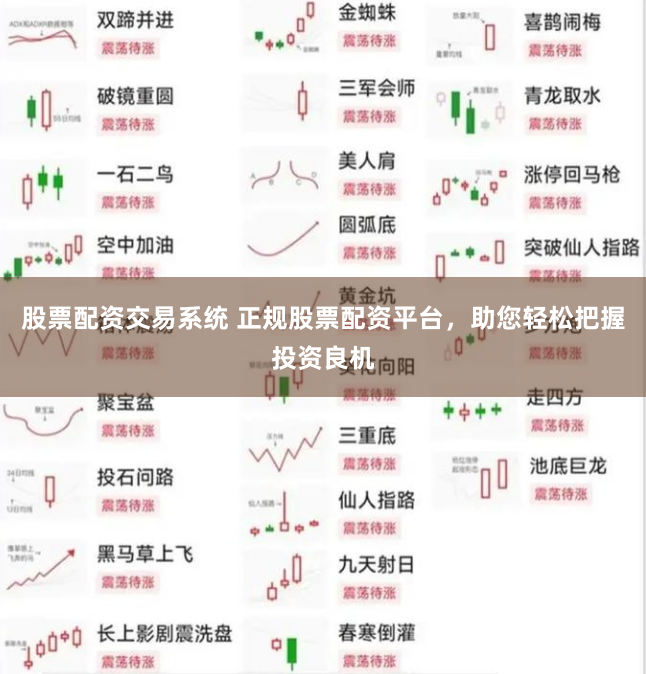 股票配资交易系统 正规股票配资平台，助您轻松把握投资良机