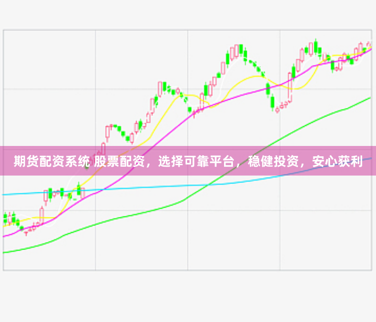 期货配资系统 股票配资，选择可靠平台，稳健投资，安心获利
