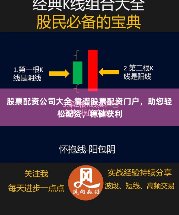 股票配资公司大全 靠谱股票配资门户，助您轻松配资，稳健获利