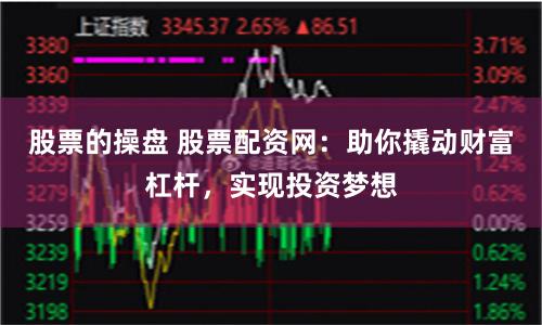 股票的操盘 股票配资网:助你撬动财富杠杆,实现投资梦想