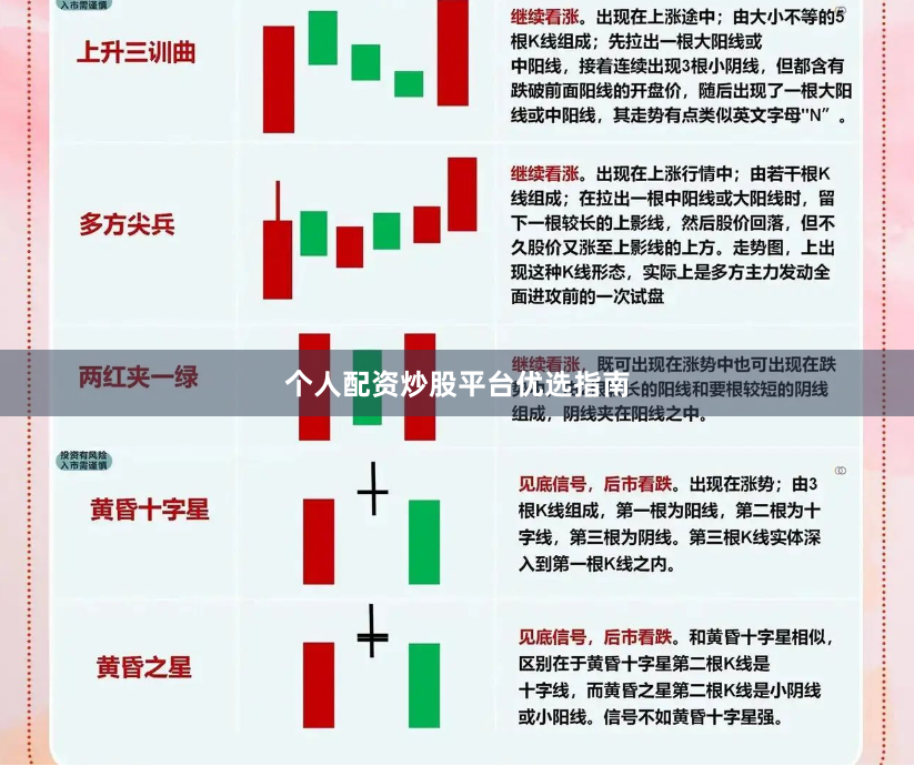 个人配资炒股平台优选指南