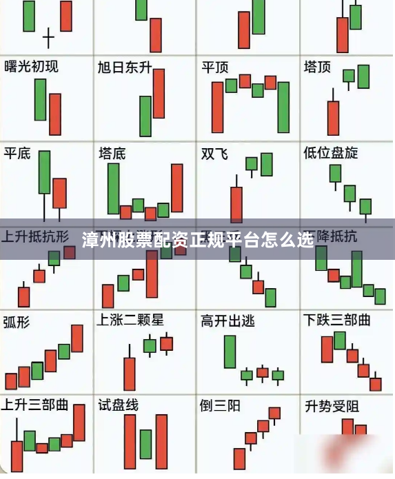 漳州股票配资正规平台怎么选